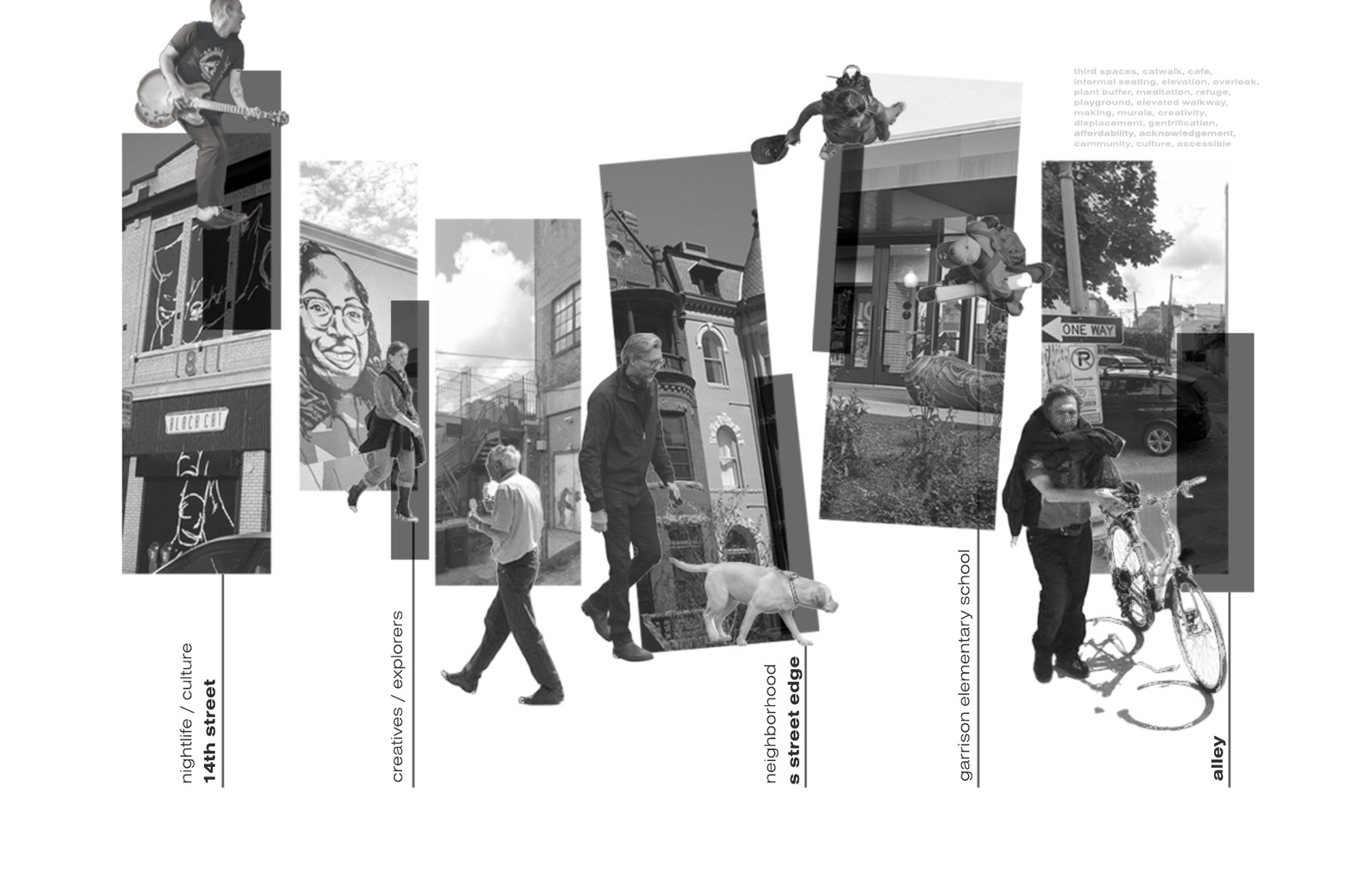 Thresholds collage of the surrounding neighborhood: 14th Street nightlife, creatives, the S Street edge, Garrison Elementary School, and the alley.