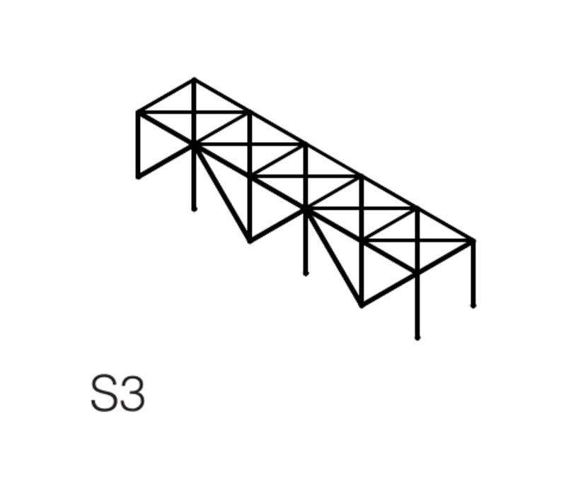 Scaffold S3.